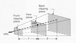 Bild aus Foley et al.