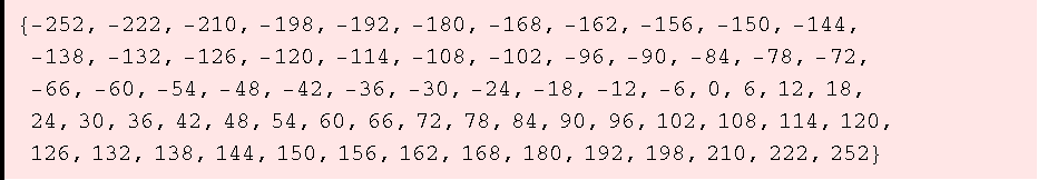 {-252, -222, -210, -198, -192, -180, -168, -162, -156, -150, -144, -138, -132, -126, -120, -114, -108, -102, -96, -90, -84, -78, -72, -66, -60, -54, -48, -42, -36, -30, -24, -18, -12, -6, 0, 6, 12, 18, 24, 30, 36, 42, 48, 54, 60, 66, 72, 78, 84, 90, 96, 102, 108, 114, 120, 126, 132, 138, 144, 150, 156, 162, 168, 180, 192, 198, 210, 222, 252}